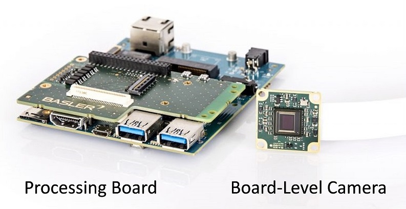 Embedded Vision Overview – Agmanic Vision